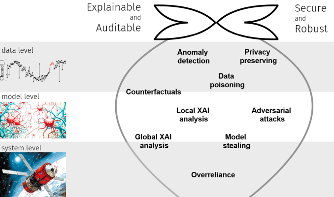 graphical abstract